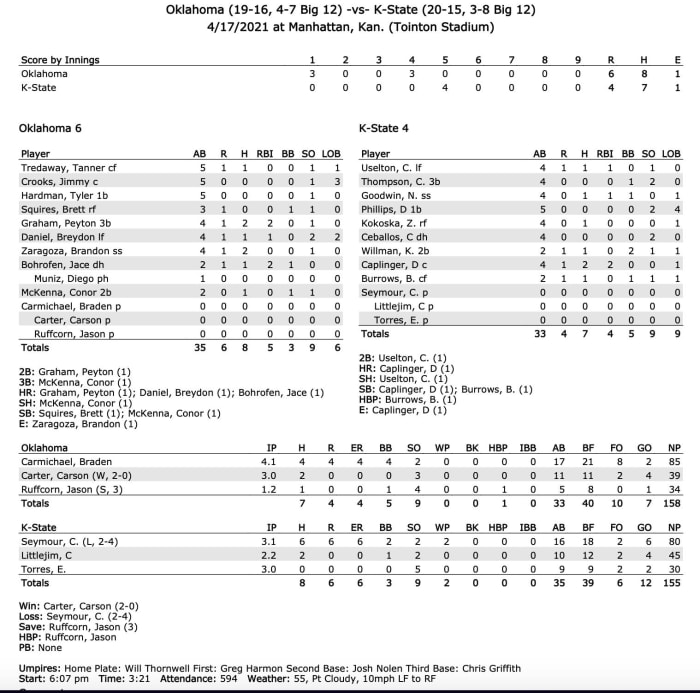 Screen Shot 2021-04-18 at 2.24.59 PM